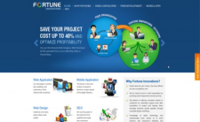 Fortune Innovations Sydney