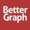 Better Graph logo