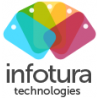 Infotura Technologies Pvt Ltd logo
