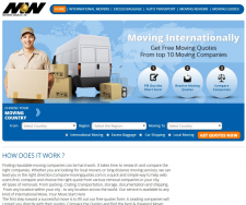 Movers World Ltd