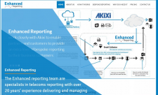 Enhanced Reporting