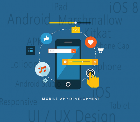 Our web development team can provide you the most innovative website with best user experience. The sites we develop are responsive enough to work on you PC, tablet and mobile, enabling easy accessibility to navigate you website.