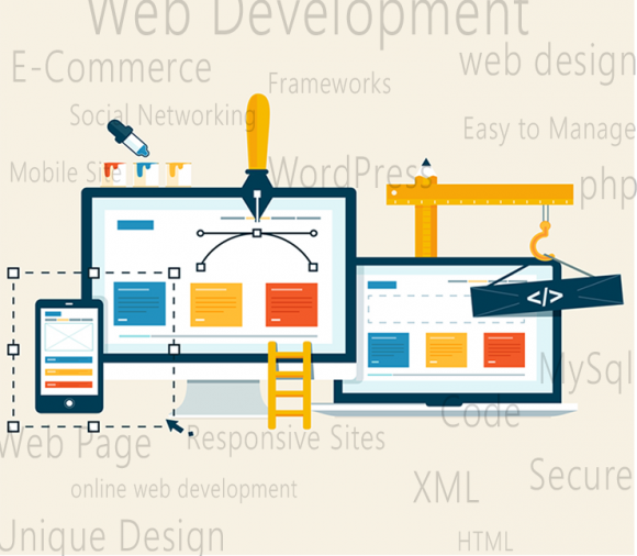 Do more commerce via Mobile and Online Shopping. Helps to get more clients online. Generate more Business.