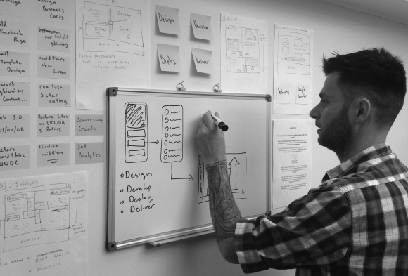 It all start with Wireframing, Pen, Paper and Walls...
