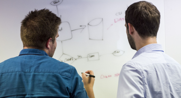 The Development Team - System Architecture